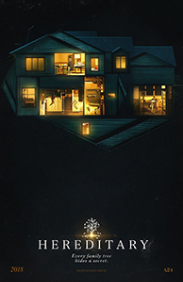 Movie poster for Hereditary